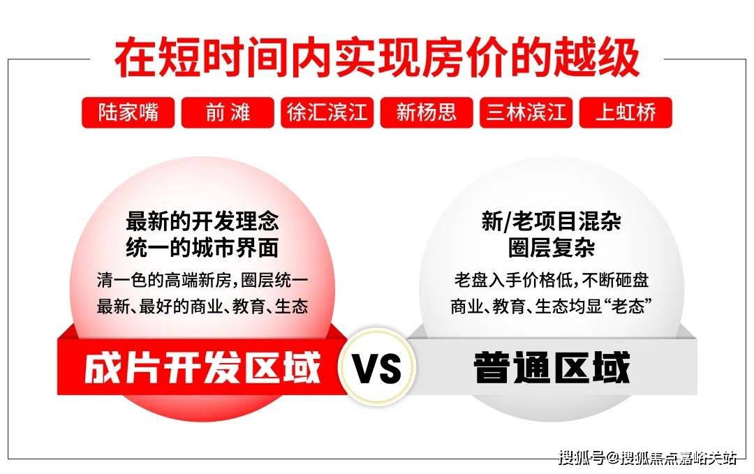→楼盘百科→首页网站→楼盘百科→首页网站→24小时热线电话AG真人直营保利虹桥和著售楼处电线保利虹桥和著售楼中心电话(图28)