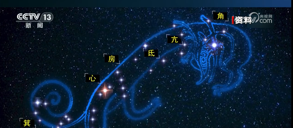 ”传统文化 从民俗与美食中感受“中国范儿”AG真人百家家乐APP沉浸式体验“二月二(图7)
