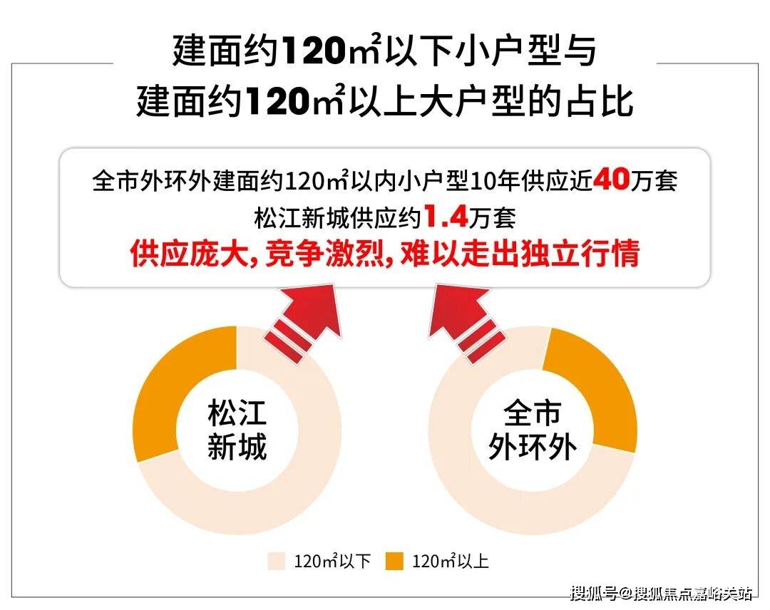 ·西派云间销售中心 - 环境户型价格地址配套电话交房时间配套交房时间AG真人游戏第一品牌中国铁建·西派云间 (售楼处电话) - 中国铁建(图8) ·西派云间销售中心 - 环境户型价格地址配套电话交房时间配套交房时间AG真人游戏第一品牌中国铁建·西派云间 (售楼处电话) - 中国铁建(图8)