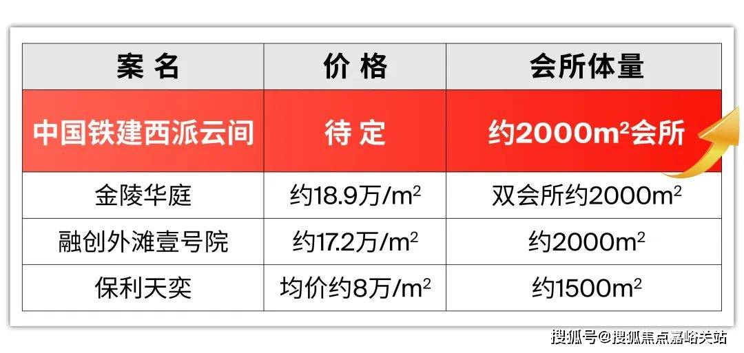 ·西派云间销售中心 - 环境户型价格地址配套电话交房时间配套交房时间AG真人游戏第一品牌中国铁建·西派云间 (售楼处电话) - 中国铁建(图21) ·西派云间销售中心 - 环境户型价格地址配套电话交房时间配套交房时间AG真人游戏第一品牌中国铁建·西派云间 (售楼处电话) - 中国铁建(图21)