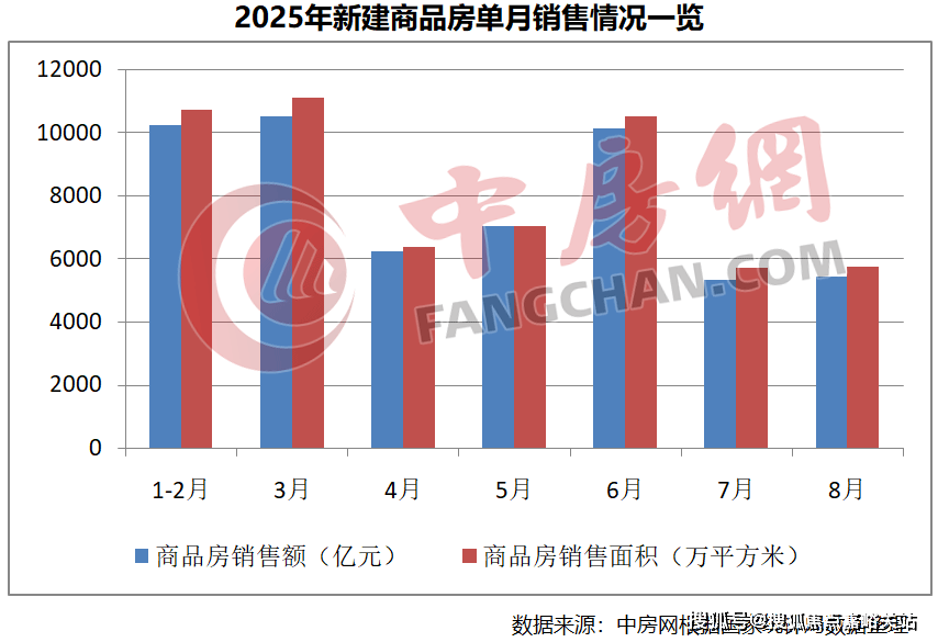 ·西派云间销售中心 - 环境户型价格地址配套电话交房时间配套交房时间AG真人游戏第一品牌中国铁建·西派云间 (售楼处电话) - 中国铁建(图23) ·西派云间销售中心 - 环境户型价格地址配套电话交房时间配套交房时间AG真人游戏第一品牌中国铁建·西派云间 (售楼处电话) - 中国铁建(图23)